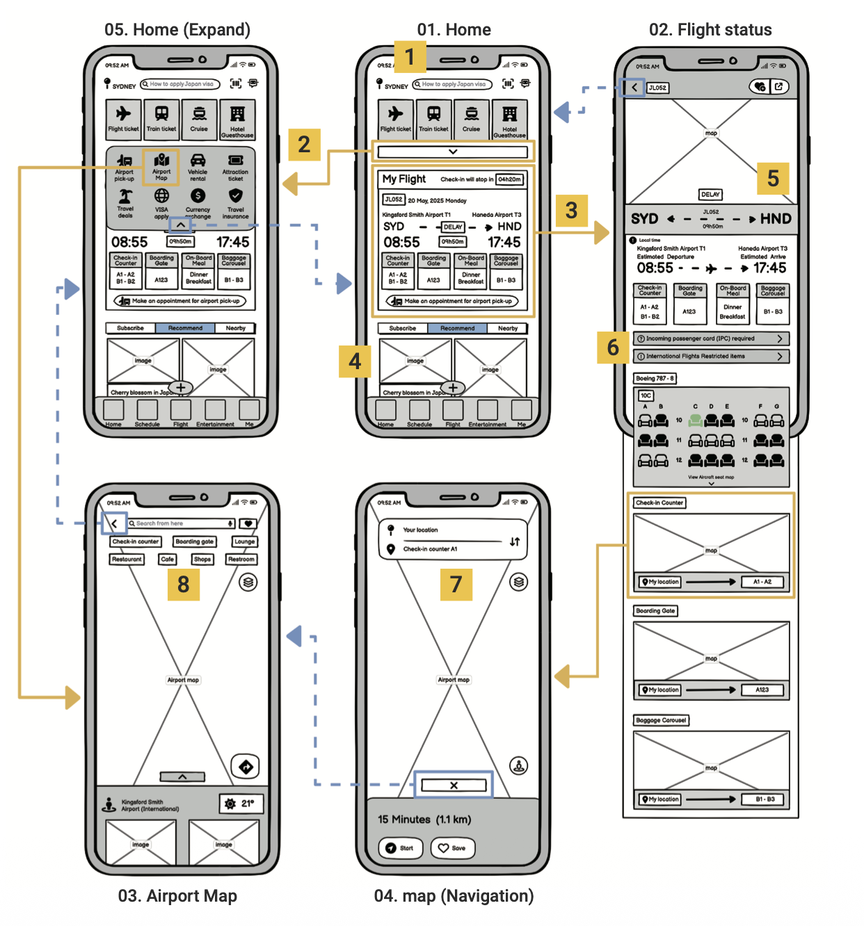 FlyGo wireflow